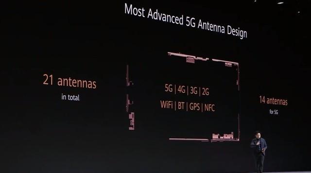 談?wù)勌炀€隔離度